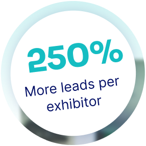 Social - Best Event Platforms 2025 | ExpoPlatform